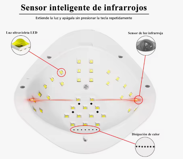 NailPro Sun X5 Plus-lámpara uv led con 36 leds para gel de manicura
